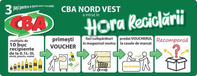 Hora reciclarii