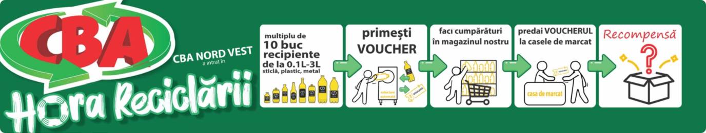 Hora reciclarii